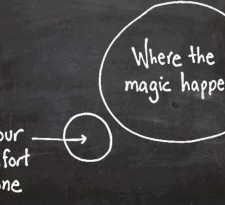 Entrepreneurial Mindset